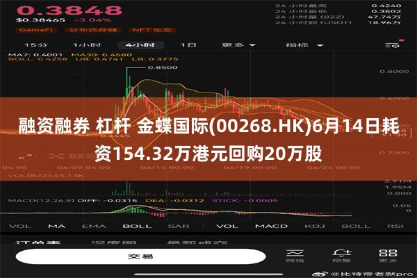 融资融券 杠杆 金蝶国际(00268.HK)6月14日耗资154.32万港元回购20万股