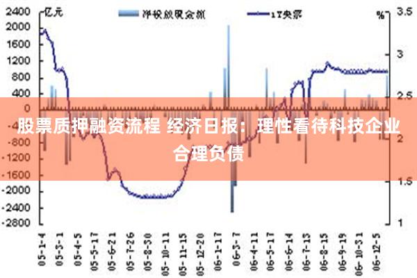 股票质押融资流程 经济日报：理性看待科技企业合理负债