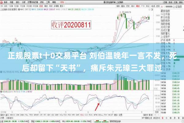 正规股票t十0交易平台 刘伯温晚年一言不发，死后却留下“天书”，痛斥朱元璋三大罪过