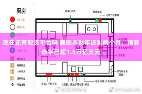 现在还有配资平台吗 美国本财年还剩两个月，预算赤字已超1.5万亿美元