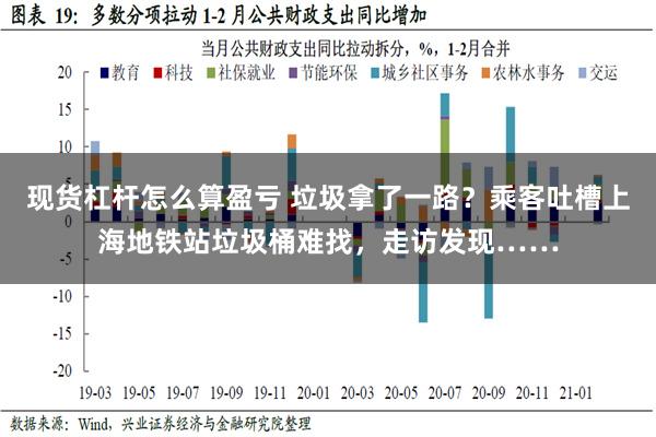 现货杠杆怎么算盈亏 垃圾拿了一路？乘客吐槽上海地铁站垃圾桶难找，走访发现……