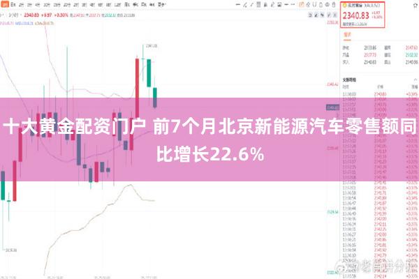 十大黄金配资门户 前7个月北京新能源汽车零售额同比增长22.6%