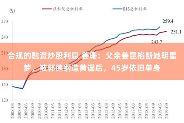 合规的融资炒股利息 姜珊：父亲姜昆掐断她明星梦，被郭德纲造黄谣后，45岁依旧单身