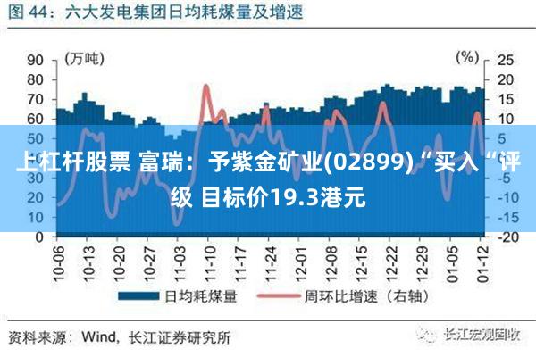 上杠杆股票 富瑞：予紫金矿业(02899)“买入“评级 目标价19.3港元