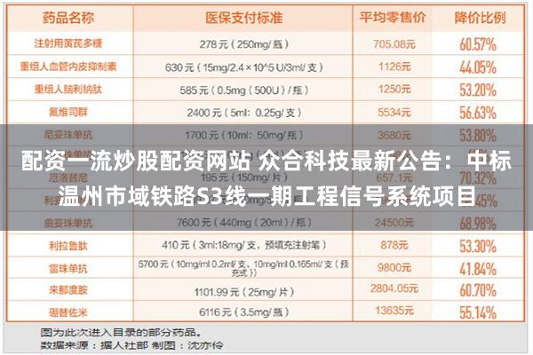 配资一流炒股配资网站 众合科技最新公告：中标温州市域铁路S3线一期工程信号系统项目