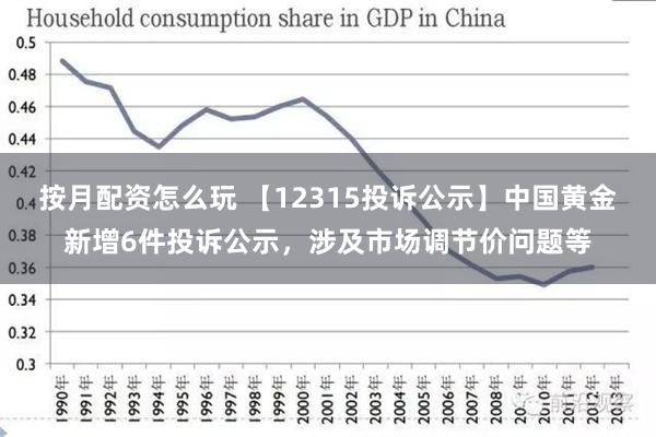 按月配资怎么玩 【12315投诉公示】中国黄金新增6件投诉公示，涉及市场调节价问题等