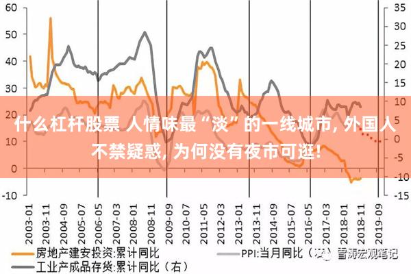 什么杠杆股票 人情味最“淡”的一线城市, 外国人不禁疑惑, 为何没有夜市可逛!