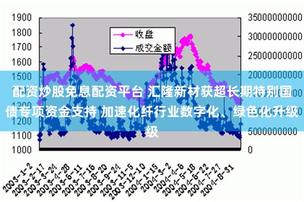 配资炒股免息配资平台 汇隆新材获超长期特别国债专项资金支持 加速化纤行业数字化、绿色化升级