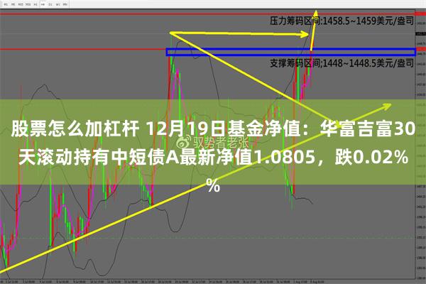 股票怎么加杠杆 12月19日基金净值：华富吉富30天滚动持有中短债A最新净值1.0805，跌0.02%