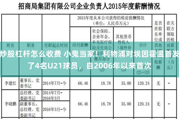 炒股杠杆怎么收费 小鬼当家！利物浦对埃因霍温首发了4名U21球员，自2006年以来首次