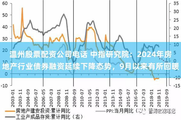 温州股票配资公司电话 中指研究院：2024年房地产行业债券融资延续下降态势，9月以来有所回暖